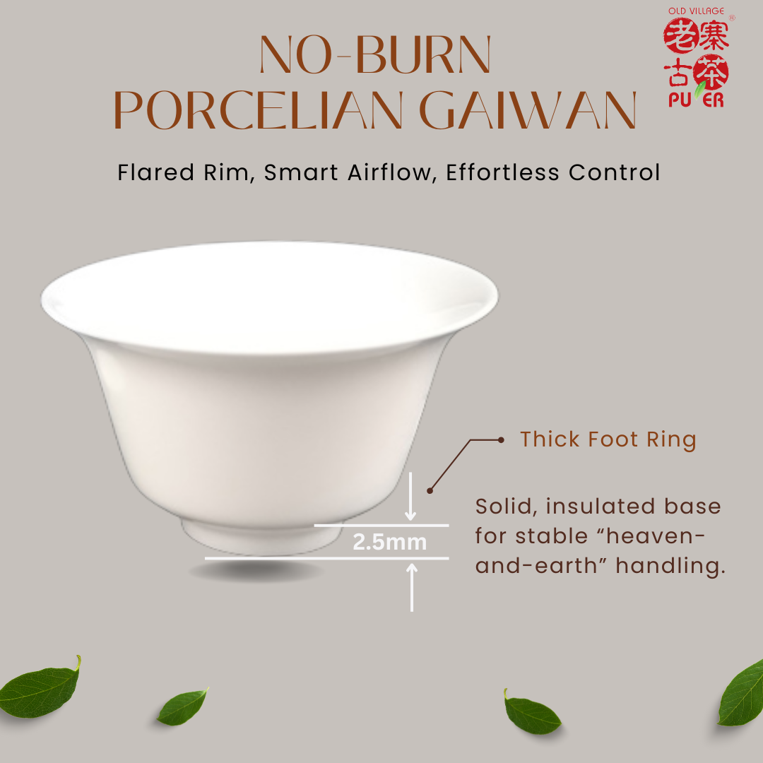 OVP No-Burn Porcelian Gaiwan – Flared Rim, Smart Airflow, Effortless Control