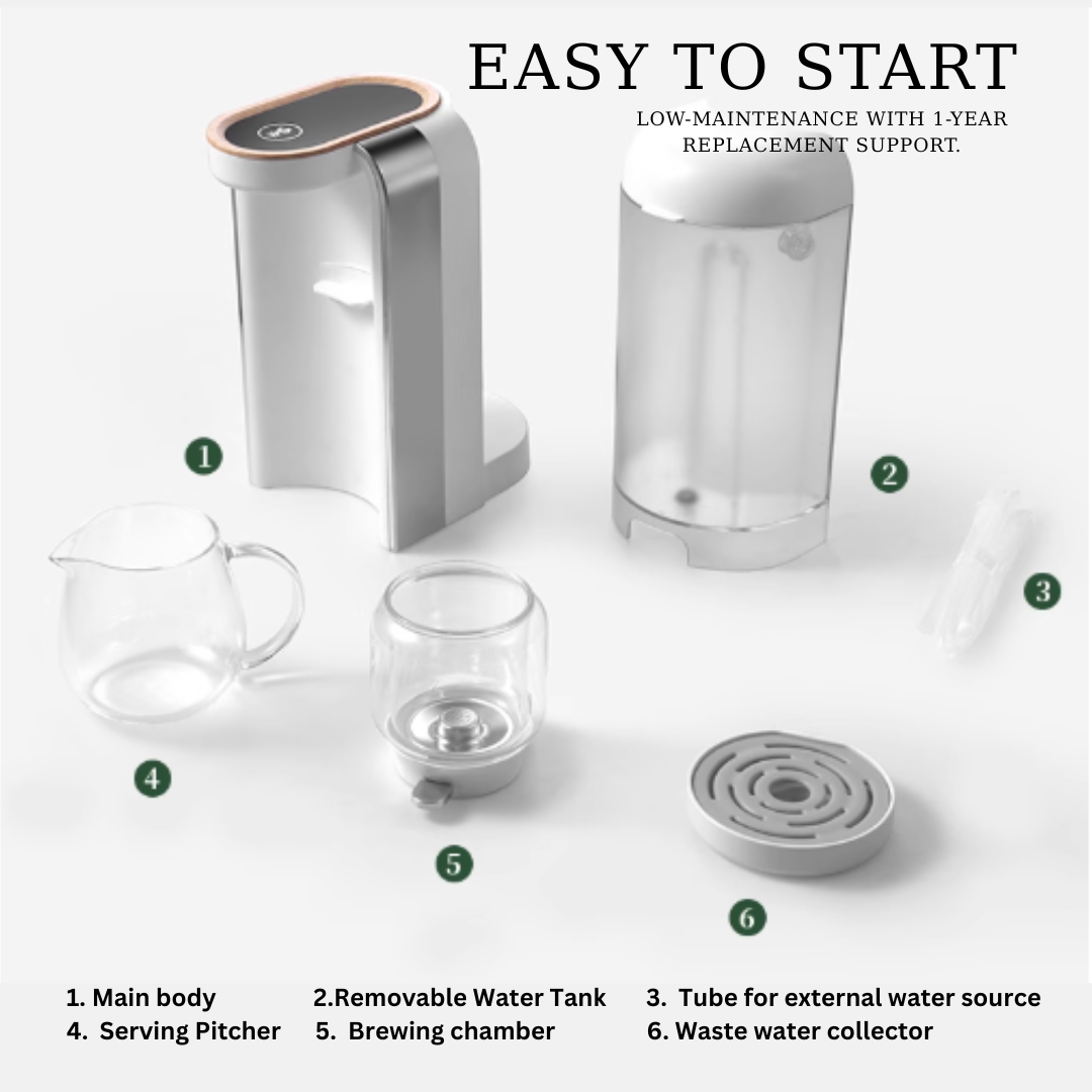 Office Pair | A ready-to-run tea system for 2–3 people at work